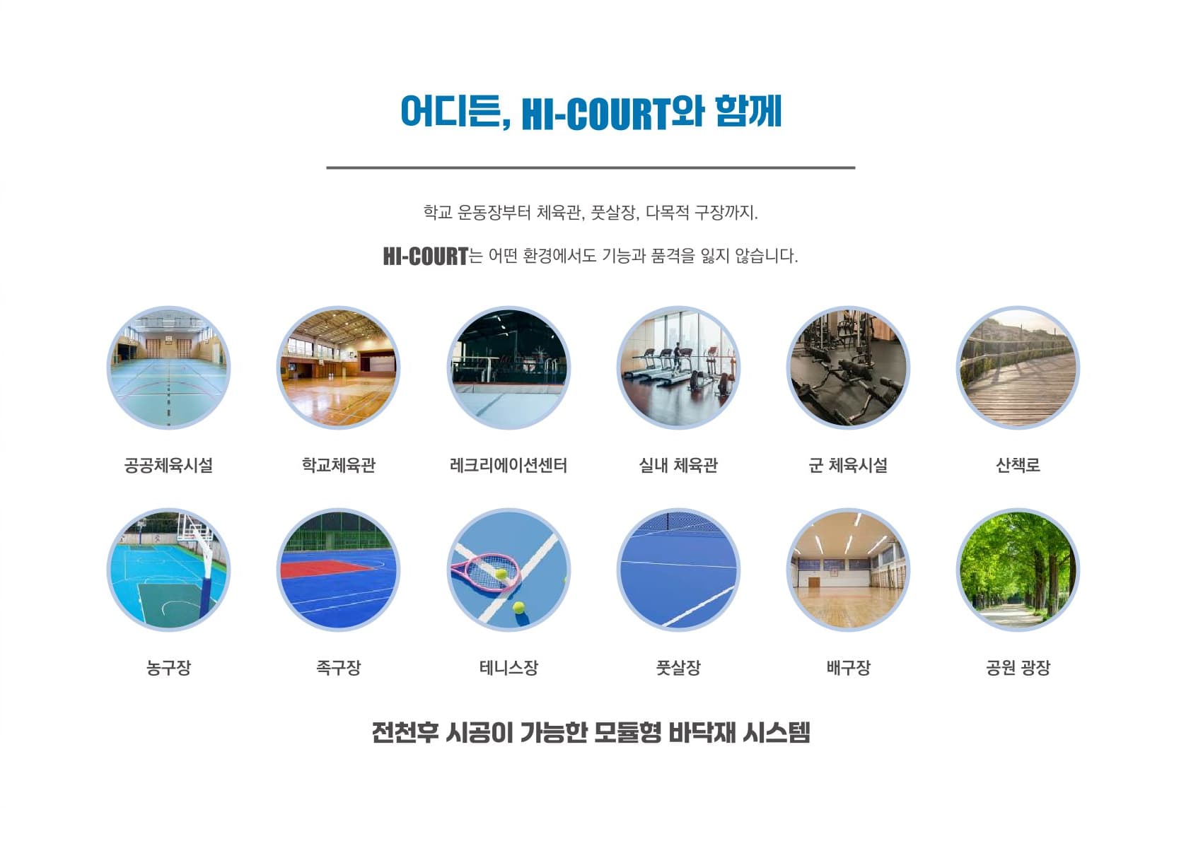 멤브레인 소재 도식