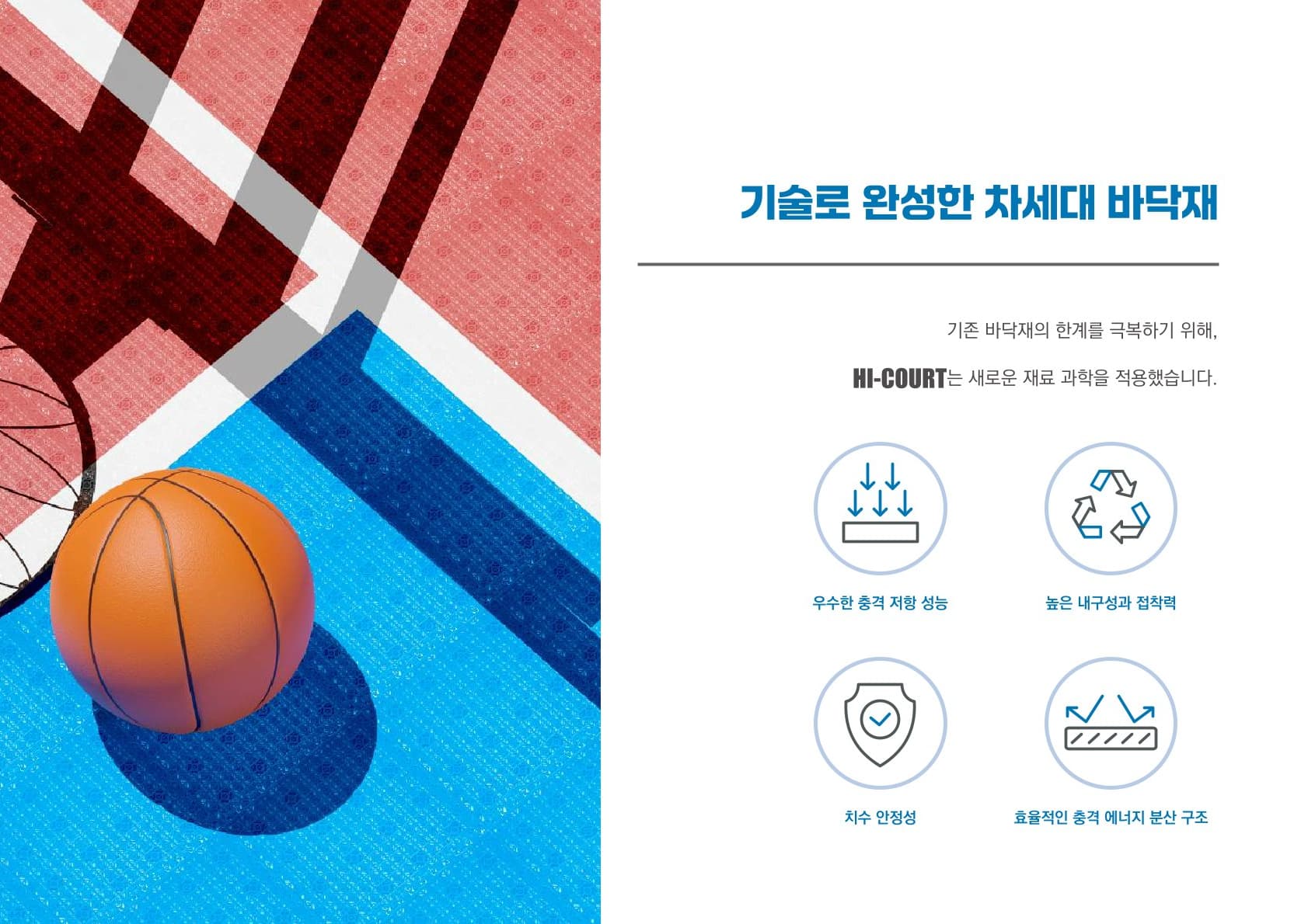 멤브레인 소재 도식