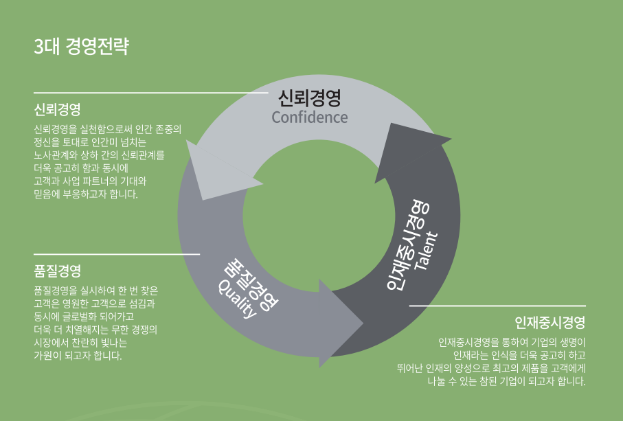 가원